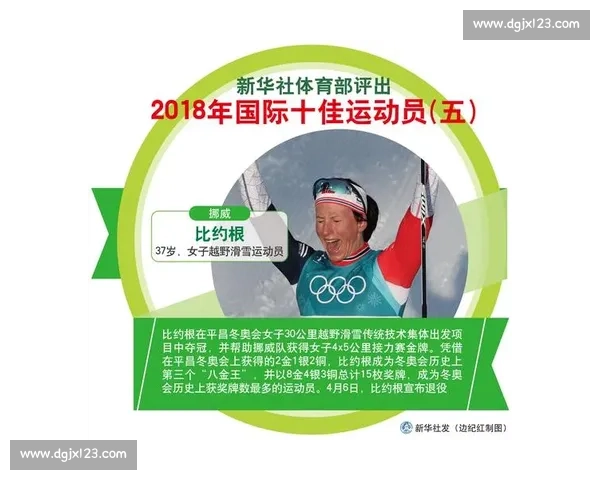 体育竞技巅峰表现解析与运动员实力提升策略研究